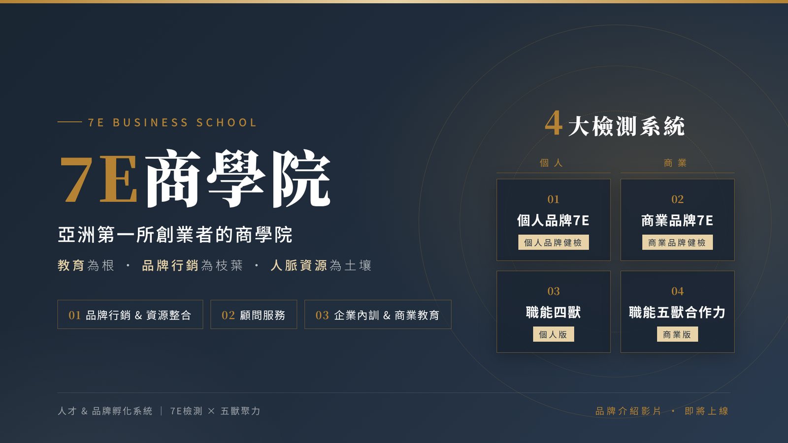 7E商學院 官網封面