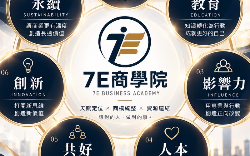 七個關鍵字，定義一所創業者商學院