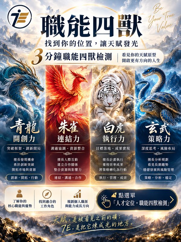 【職能四獸】找到你的位置，讓天賦發光。3 分鐘職能四獸檢測，看見你的天賦原型。